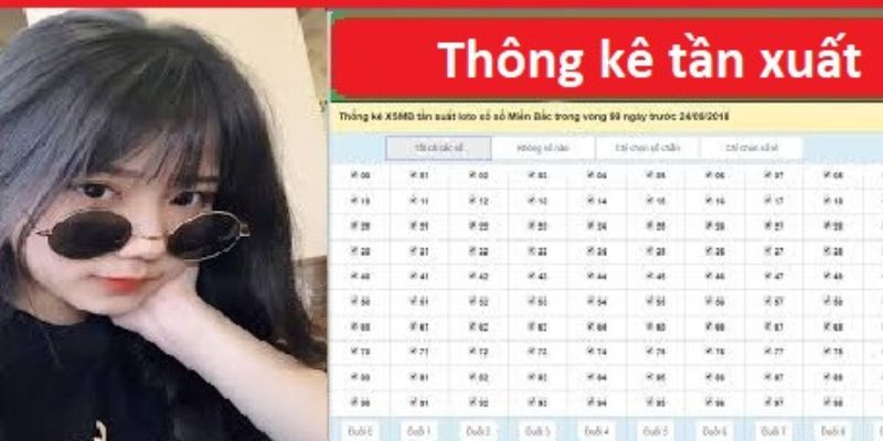 Phương pháp phân tích sâu theo lô và đề